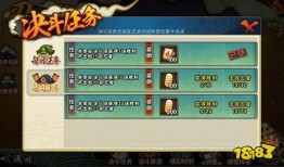 火影忍者零氪最新活动爆料,最新活动爆料，福利盛宴等你来享！